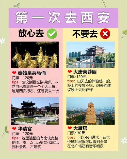 西安伴游58同城_西安私人伴游指南_西安伴游网是真的吗