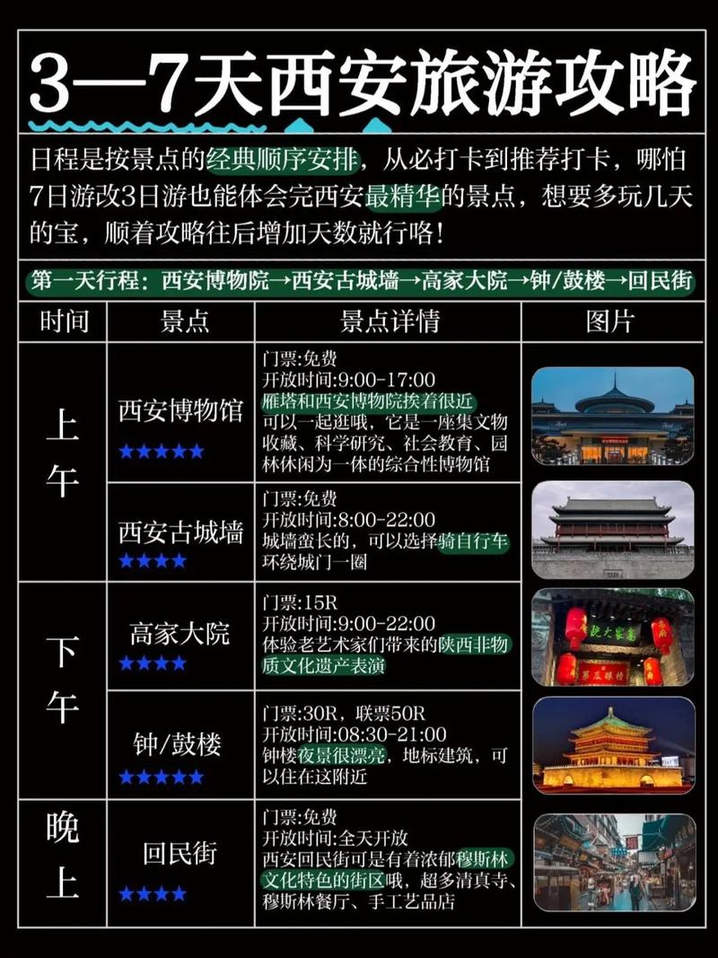 西安伴游58同城_西安私人伴游指南_西安伴游网是真的吗