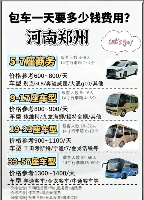 郑州定制化旅伴服务利弊全解析，伴游费用相差大？