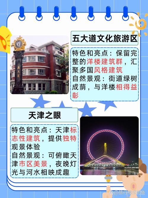 天津私人导游服务体验：探索历史与现代交织的城市魅力