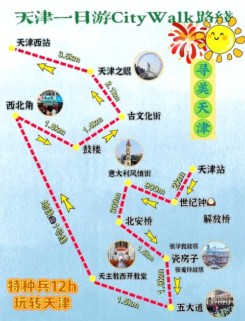 天津私人伴游体验_天津陪游女多少钱一天_天津陪游一般怎么收费