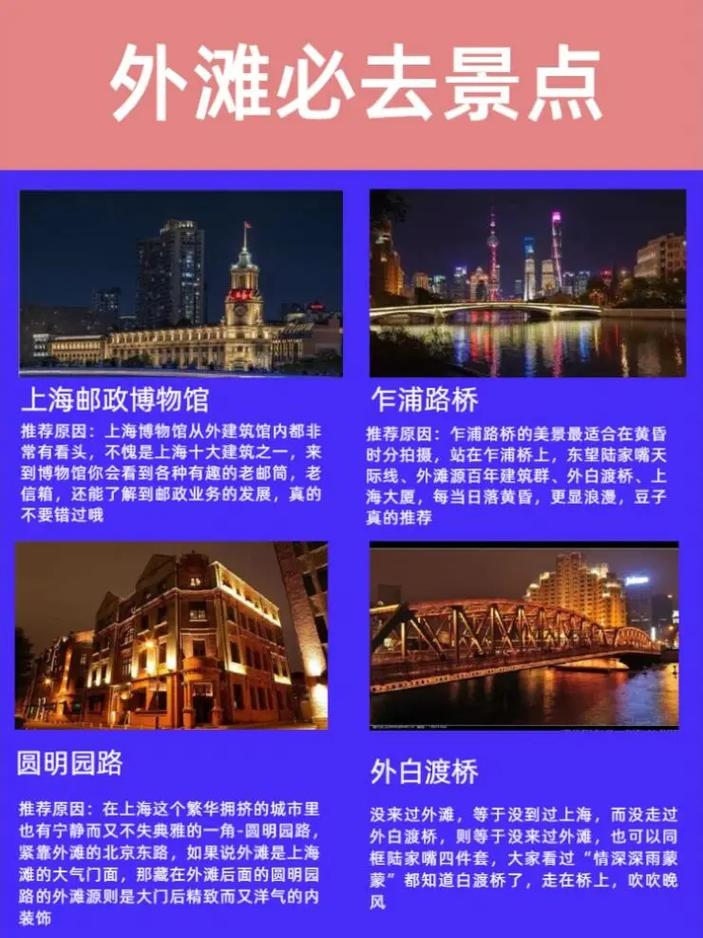 上海旅行魅力无限，外滩漫步交友好去处及方法大推荐