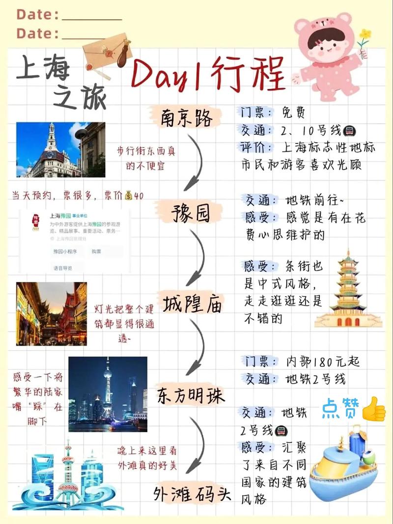 上海旅行交友推荐_上海旅游交友群_上海比较火的交友