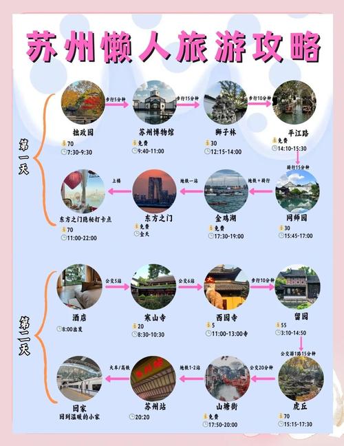 苏州私人伴游攻略：合理规划行程，领略江南独特魅力