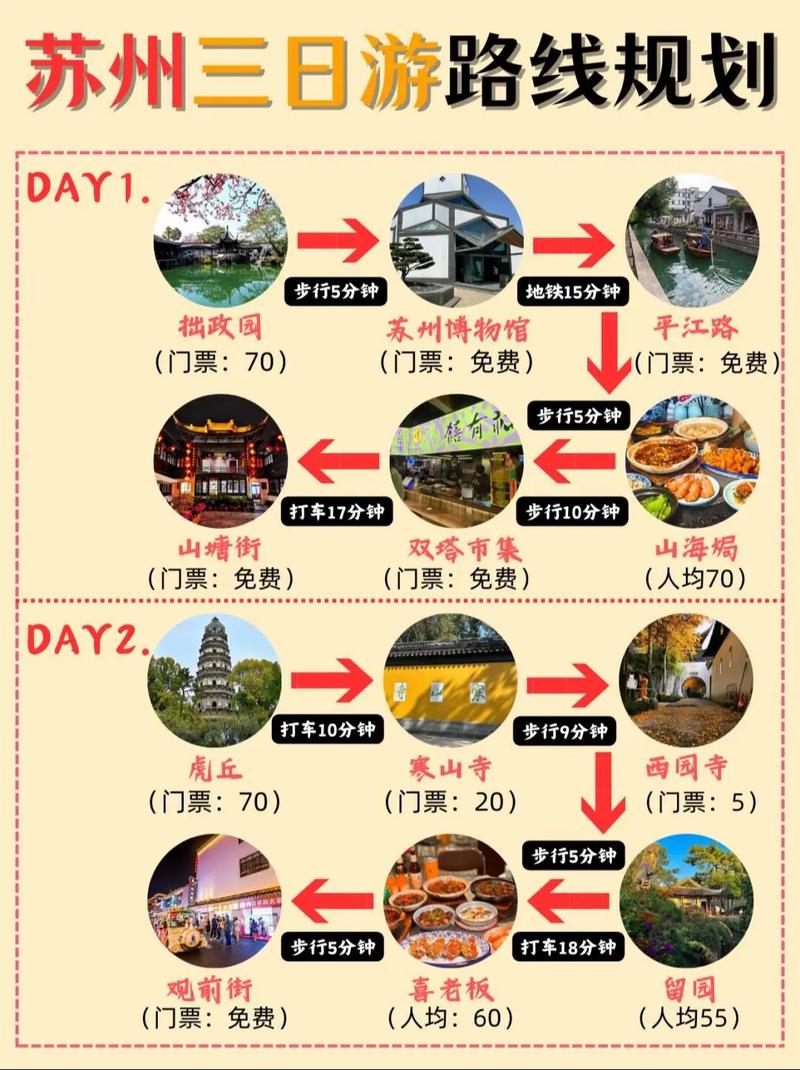 苏州陪游干什么的_苏州私人伴游指南_苏州市伴游