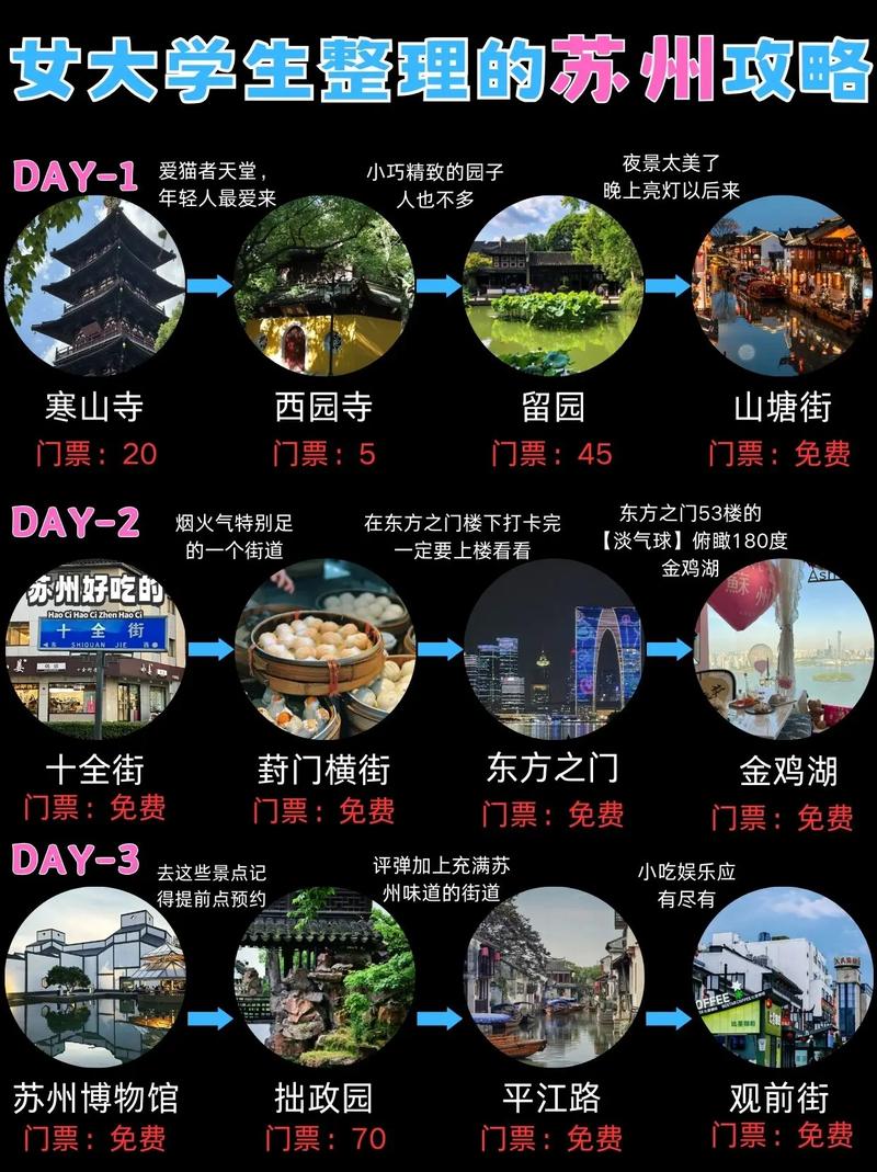 苏州私人伴游指南_苏州陪游干什么的_苏州市伴游