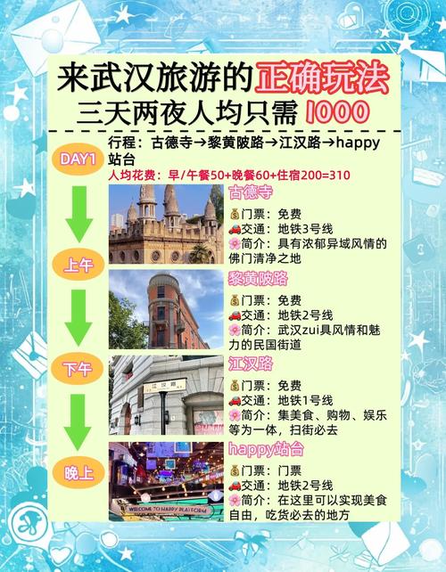 武汉商务伴游费用受多因素制约，服务时长等影响几何？